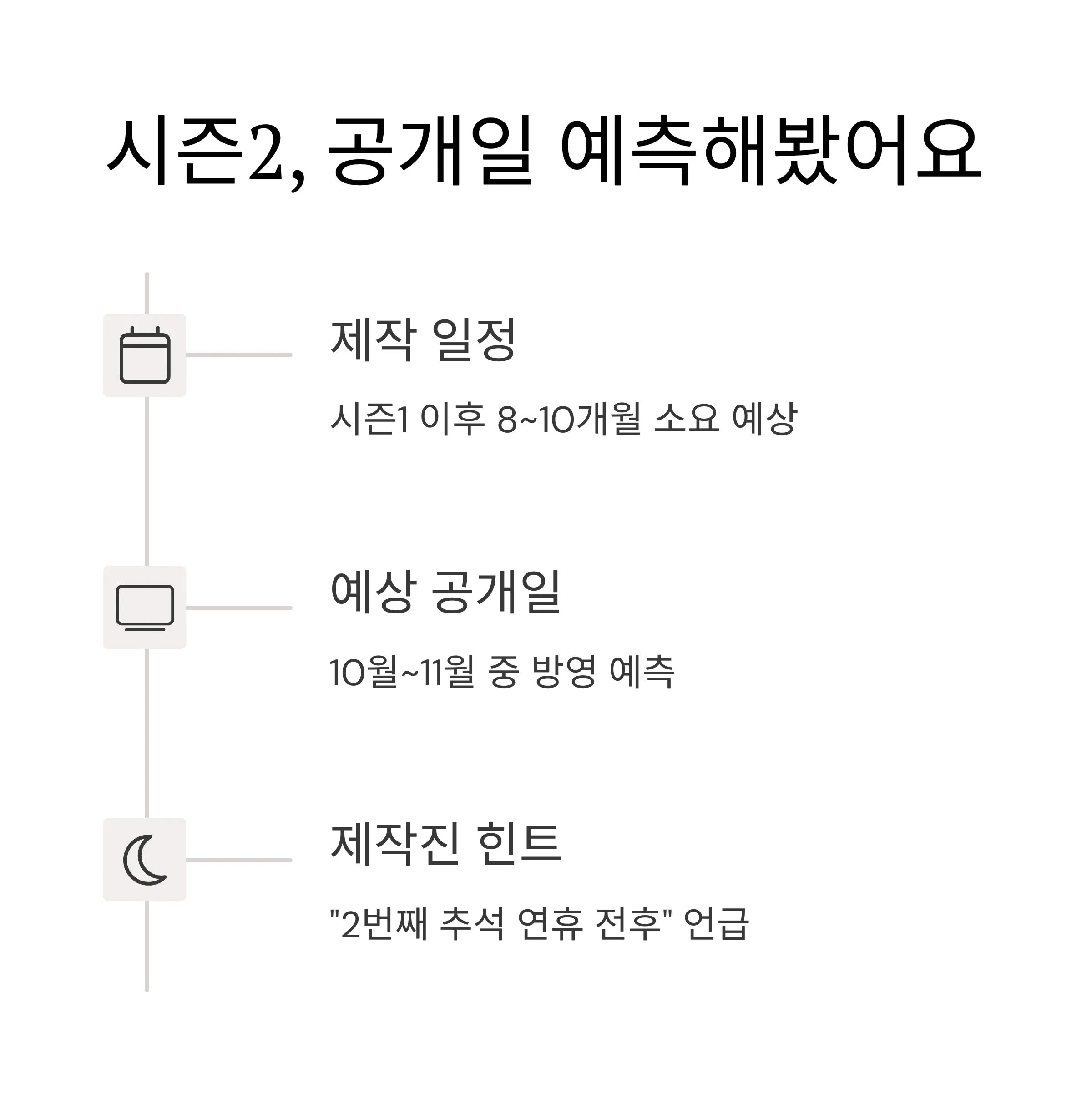 대환장 기안장 시즌2 출시일 예측 및 추정