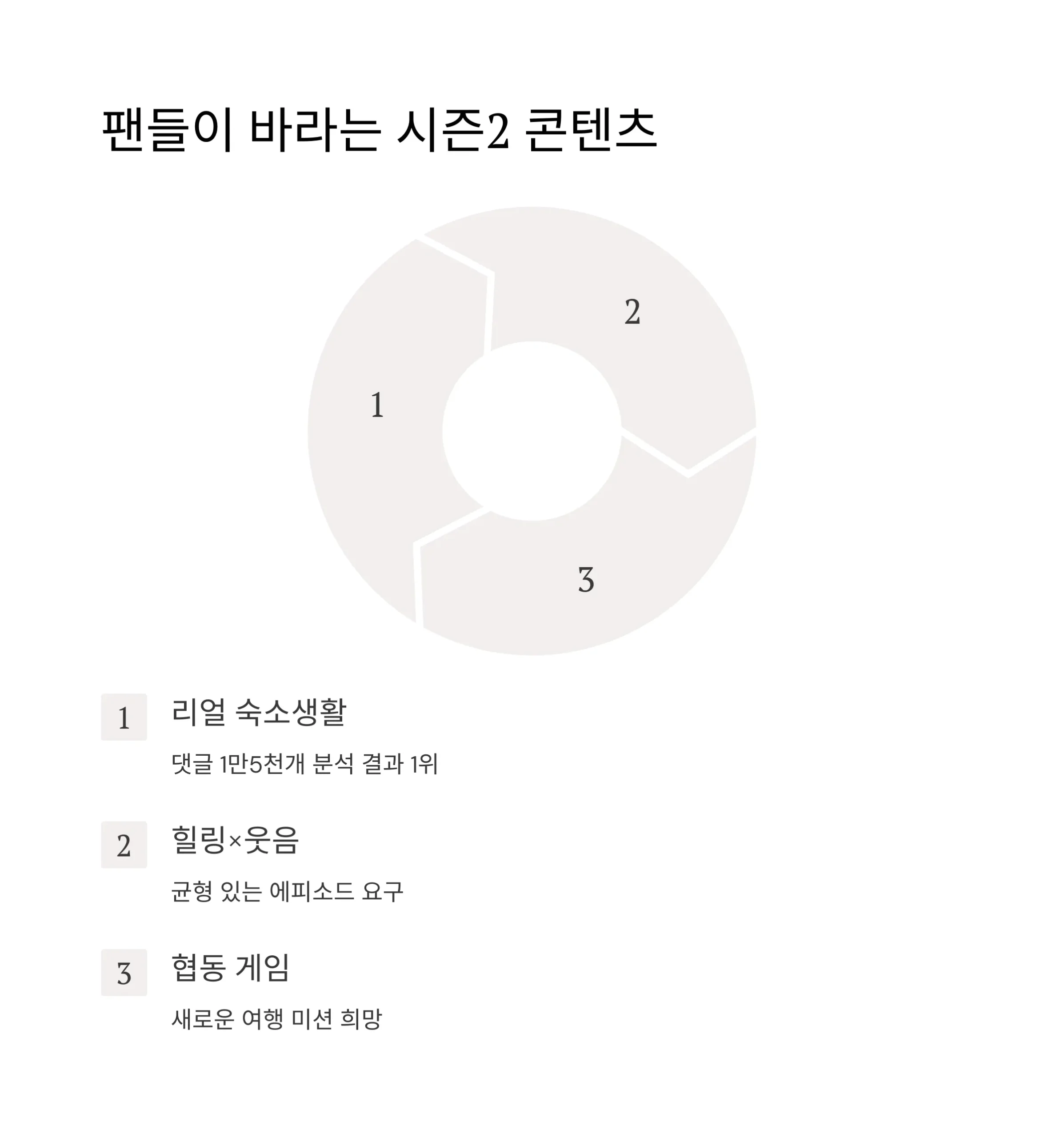 대환장 기안장 시즌2 팬들의 바램과 요청사항