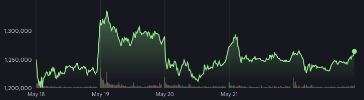 theme_stock_3