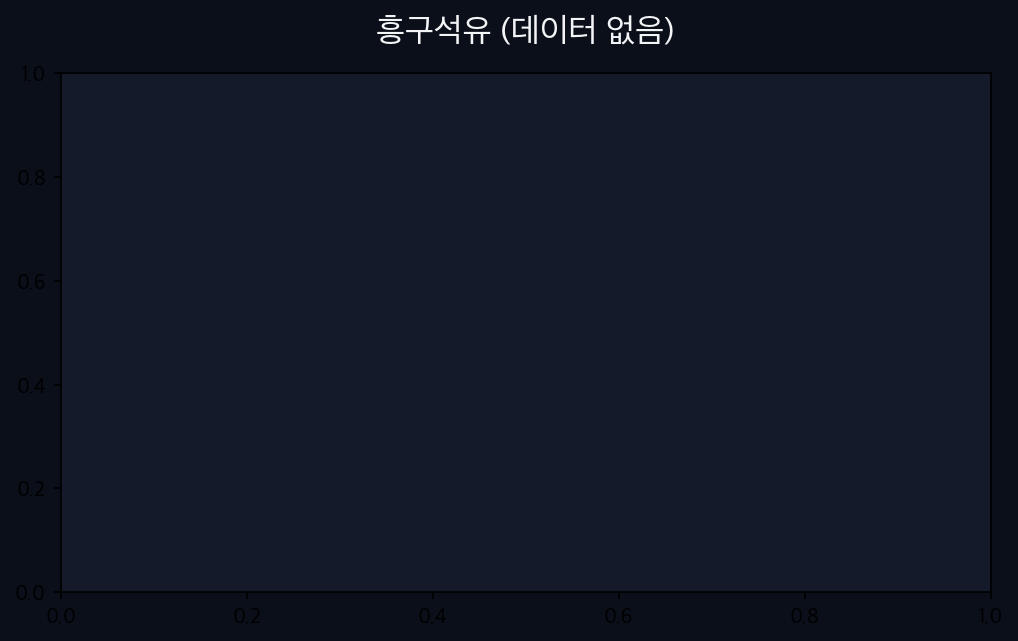 theme_stock_1