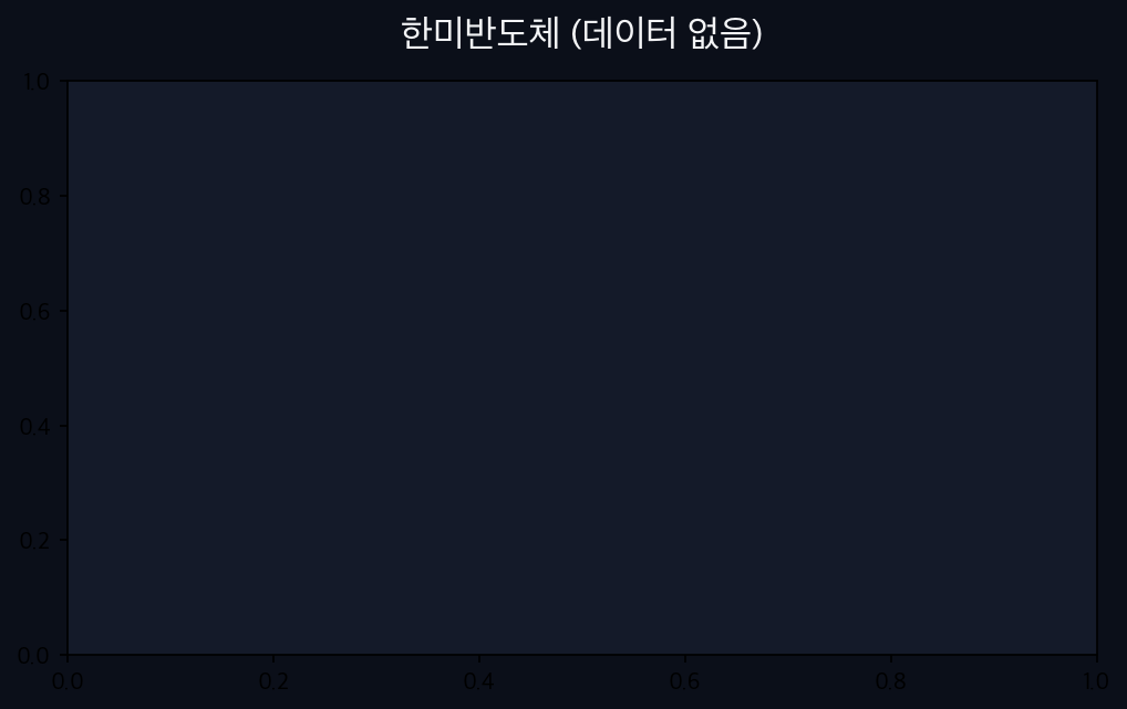 theme_stock_3